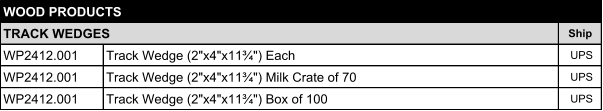 WOOD PRODUCTS TRACK WEDGES Ship WP2412.001 Track Wedge (2"x4"x11¾") Each UPS WP2412.001 Track Wedge (2"x4"x11¾") Milk Crate of 70 UPS WP2412.001 Track Wedge (2"x4"x11¾") Box of 100 UPS